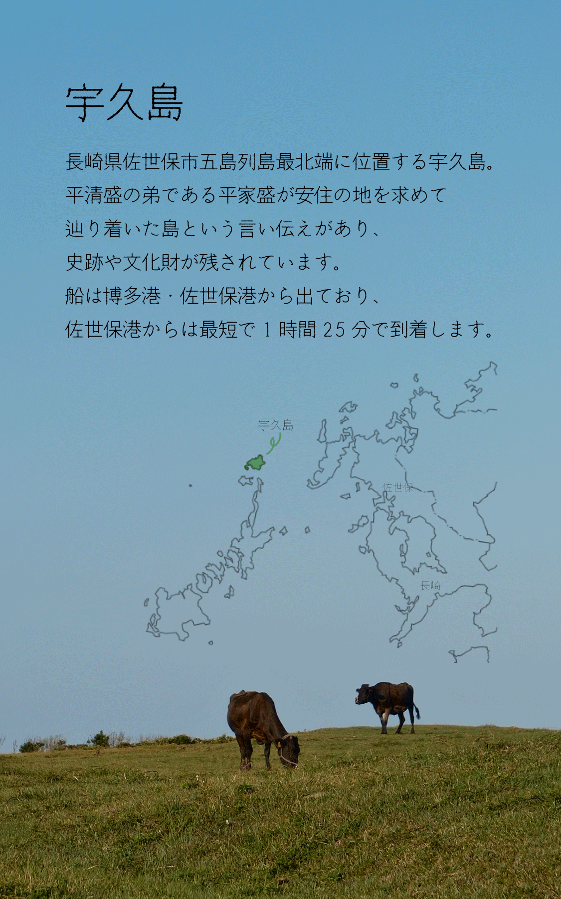 ukujima